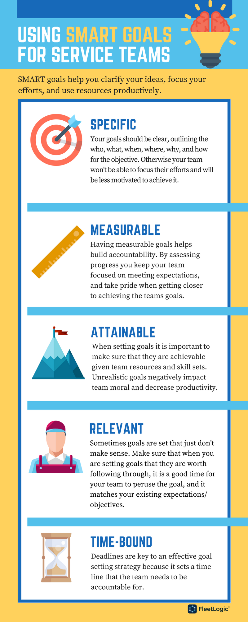 Smart Goals Infographic